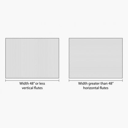 Coroplast product image 4