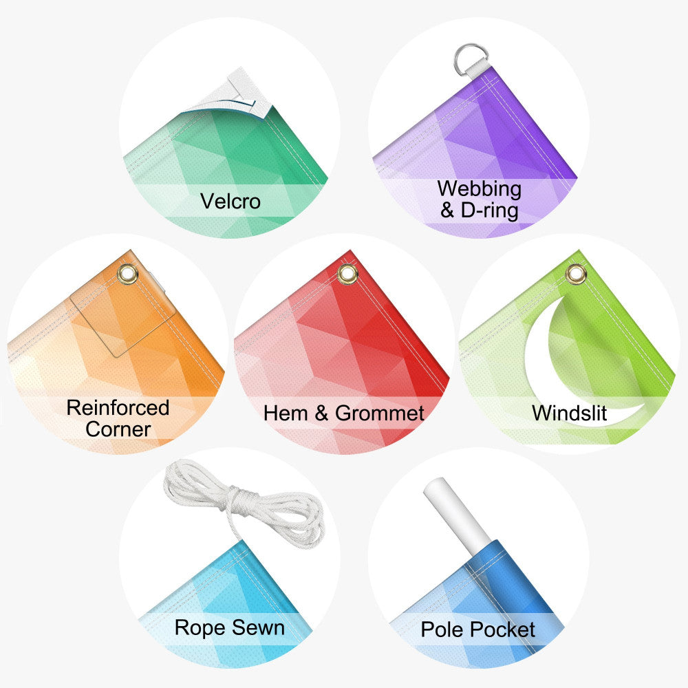Diagram displaying custom vinyl banner finishing options including hem and grommets, pole pockets, windslits, reinforced corners, and webbing with D-rings.